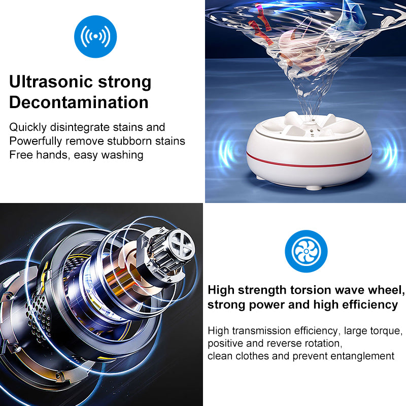 Easygoing - tragbare mini Waschmaschine